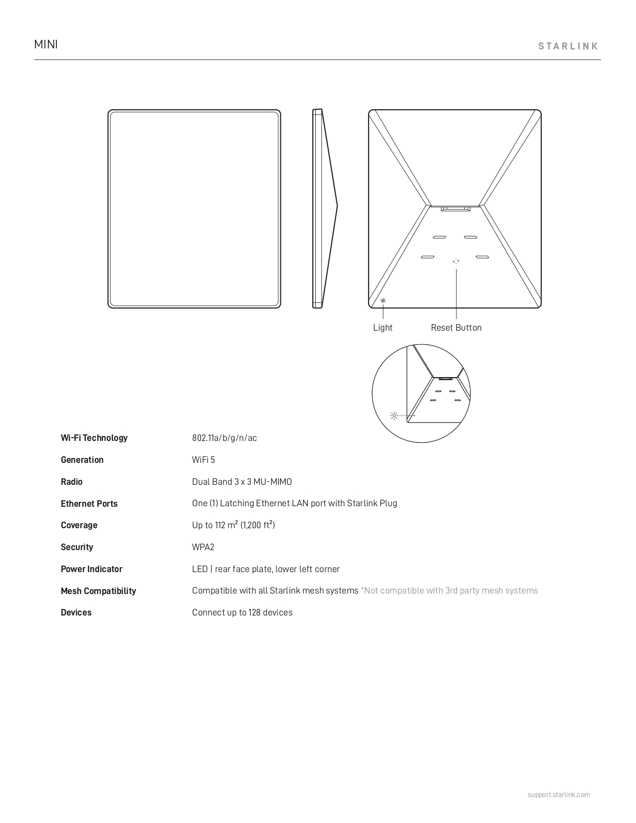 specification_sheet_mini_page-0004.jpg (192 KB)